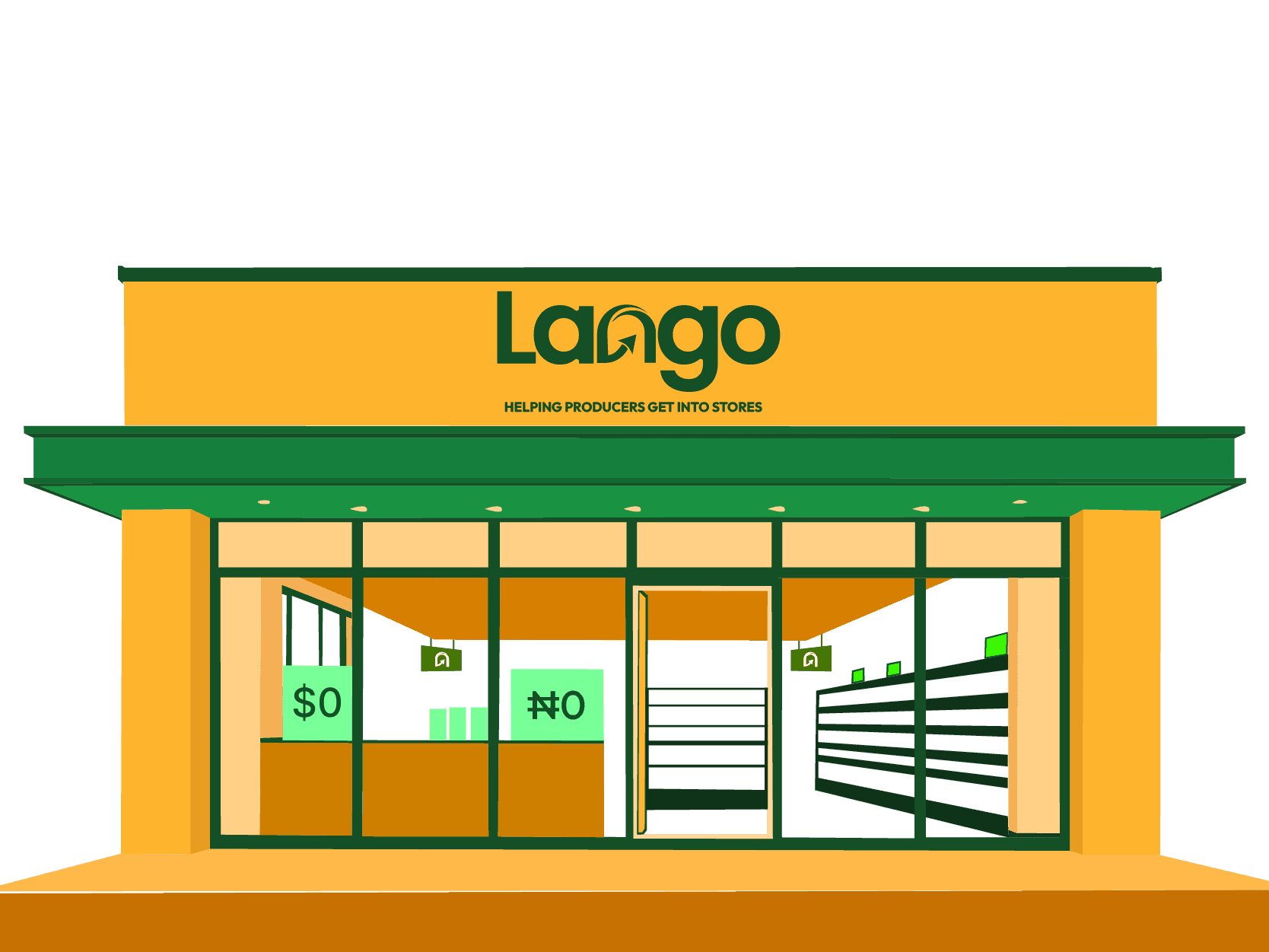 Lango for Retailers